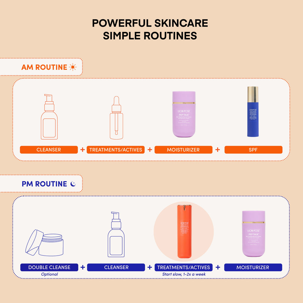 Acid Jelly Serum | UNSPOTTED 4X® Night Serum for Dark Spot Treatment & Skin Brightening