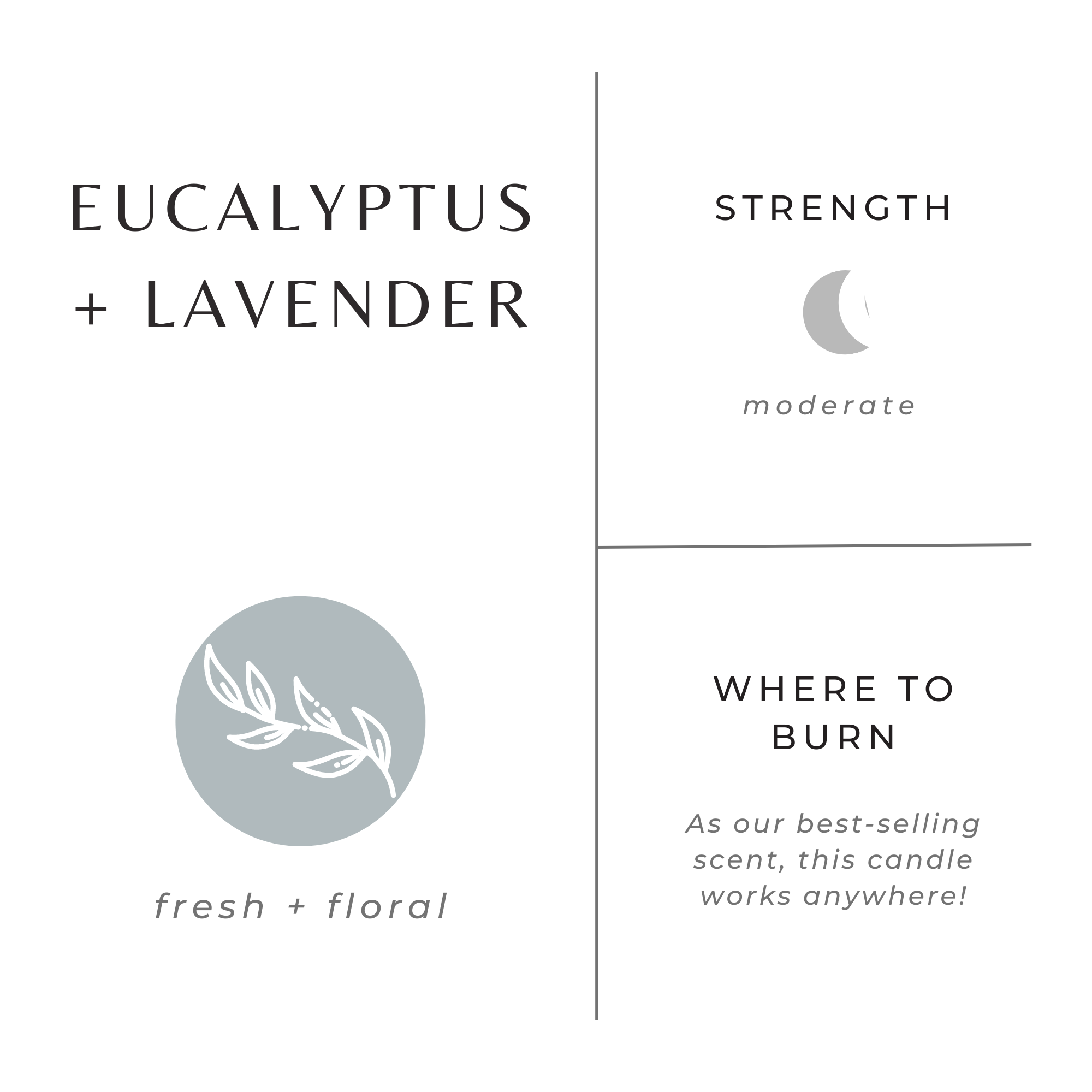 Eucalyptus Lavender Candle - Natural Soy Wax, Essential Oil, Long Burning Travel Tin